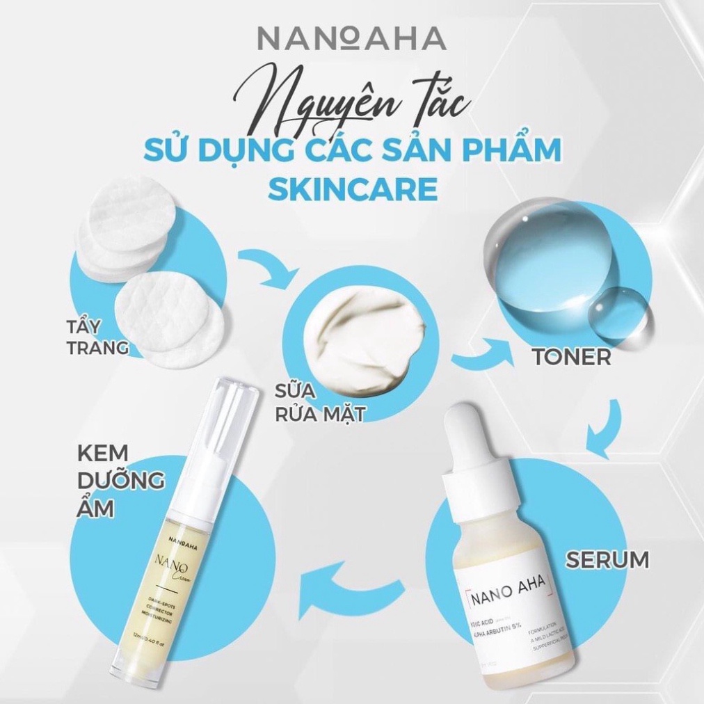 Serum Nano Aha Khử Thâm Nano Aha - 7 Ngày Hiệu Quả