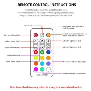 Bộ HUB COOLMOON SYNC MAIN VÀ FAN ARGB