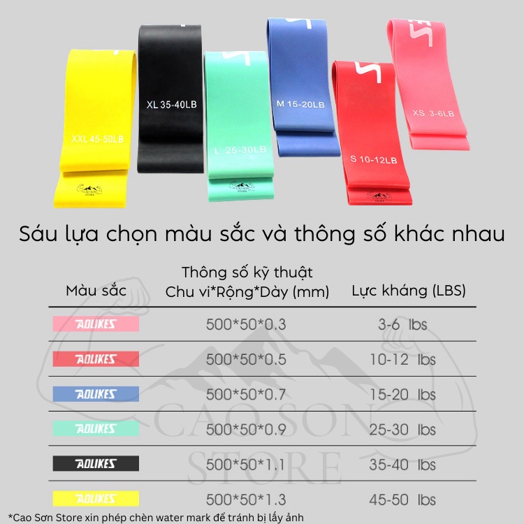 Dây Kháng Lực Đàn Hồi Miniband Aolikes, Dây Tập Đá Bóng, Tập Mông Chân Đùi Tại Nhà