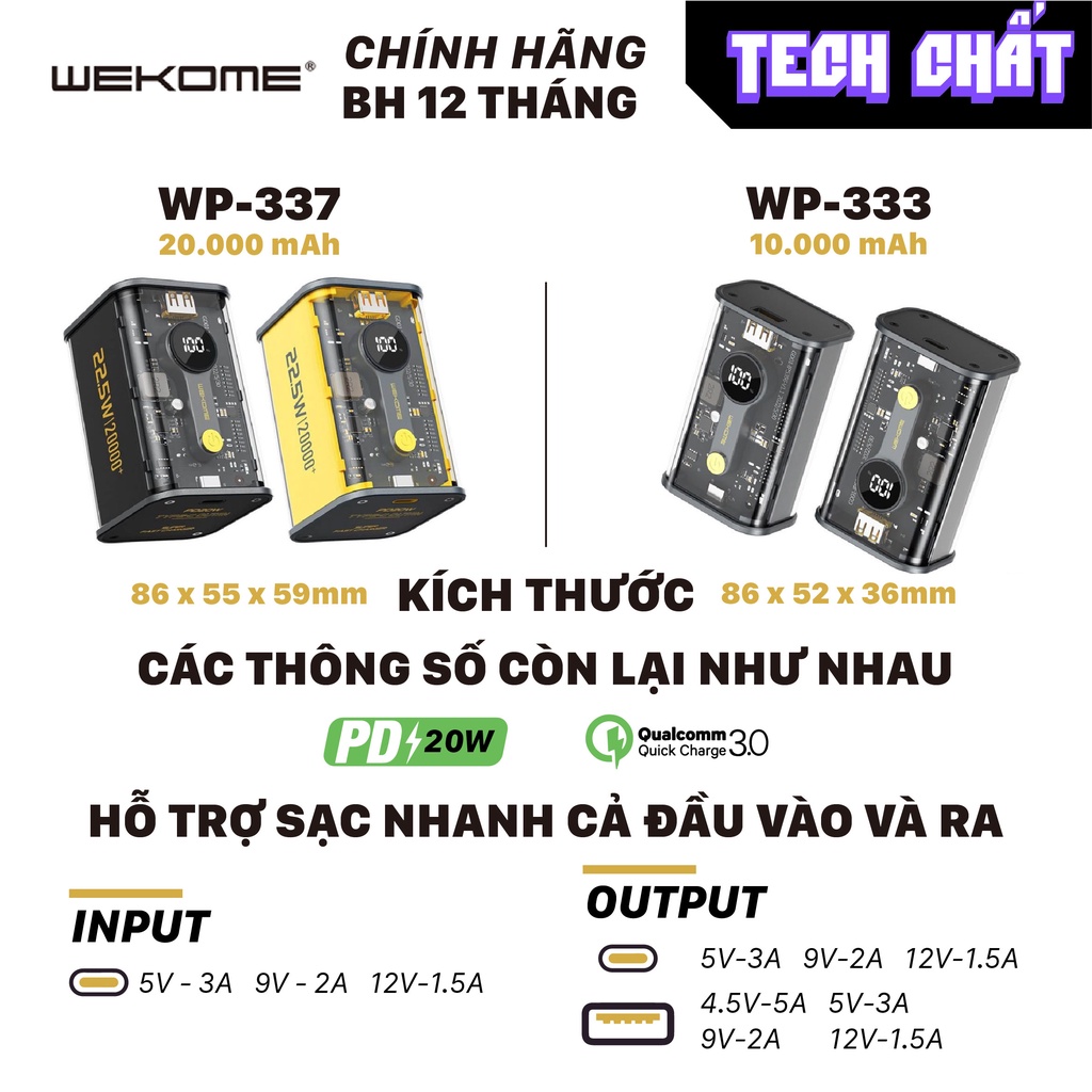 Pin dự phòng sạc nhanh 22,5w cục trong suốt 20000 mAh chính hãng wekome kingkong cho iPhone android Tech chất WP 337 333