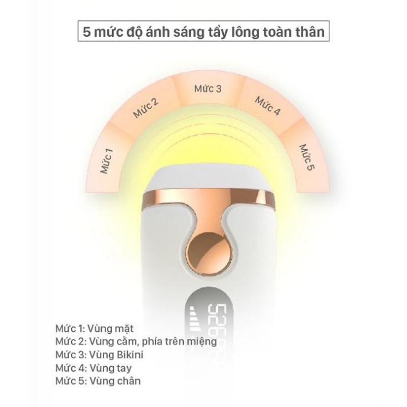 Máy triệt lông, máy triệt lông vĩnh viễn Venus Hair Remove giúp triệt lông toàn thân không đau tại nhà, tặng quà 300k