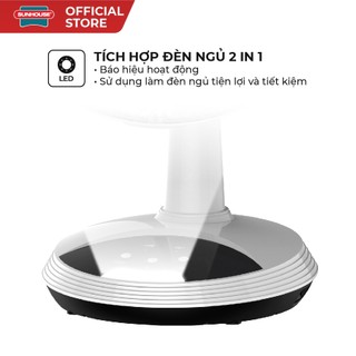 Quạt sạc SUNHOUSE SHD7223