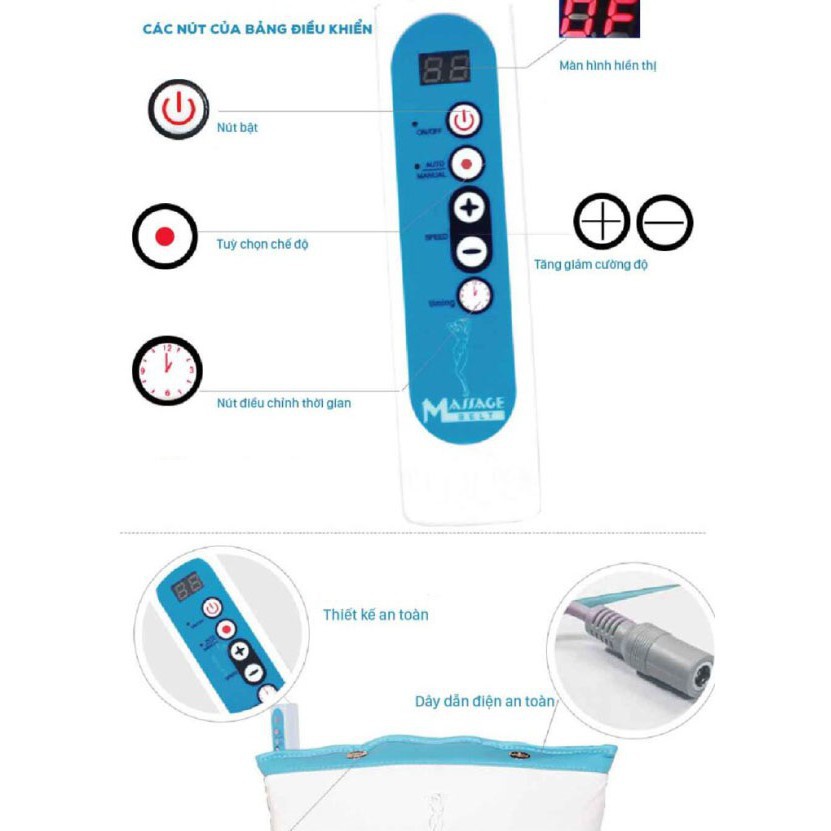 Máy massage bụng,đai massage đánh tan mỡ bụng,đùi,mông cho cơ thể thon gọn