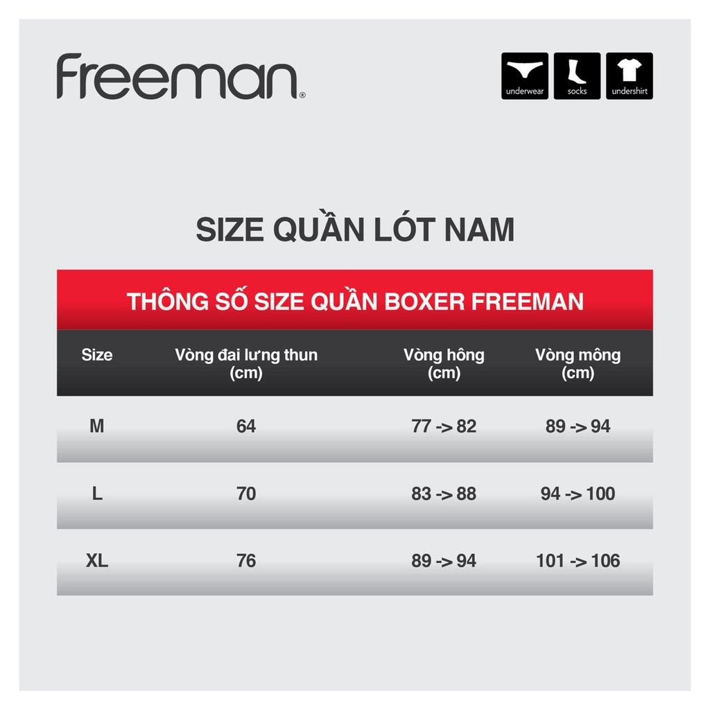 Combo 3 Quần lót boxer nam Freeman thiết kế sọc trẻ trung, chất liệu cotton thấm hút mồ hôi tốt BO507