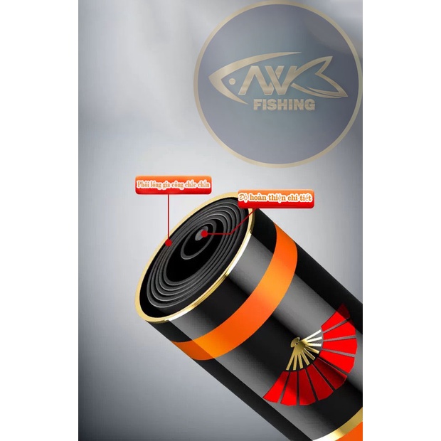 Cần Câu Tầm Kiếm Ngư