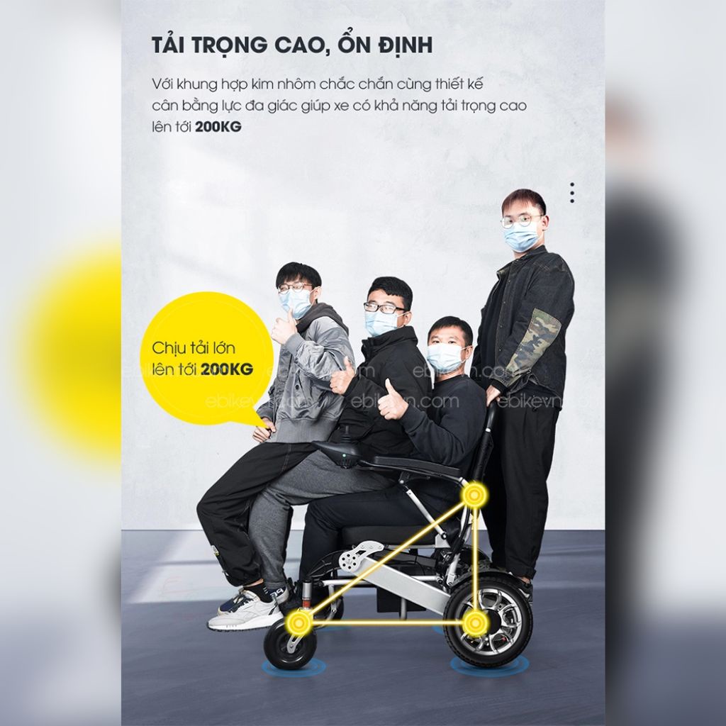 Xe lăn điện gấp gọn, điều chỉnh từ xa HWS488 Ebikevn HWS488170223