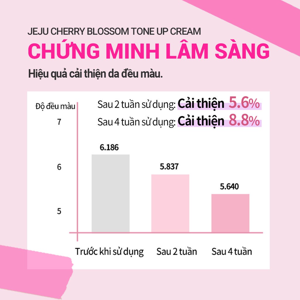 Kem dưỡng ẩm sáng da innisfree Cherry Blossom Tone Up Cream 50ml