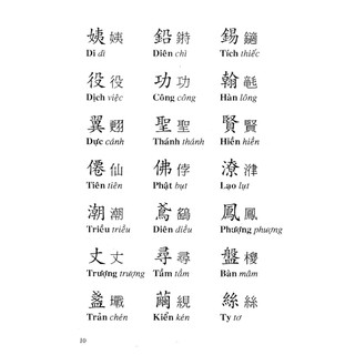 Sách - Tam Thiên Tự (Việt - Hán - Nôm)