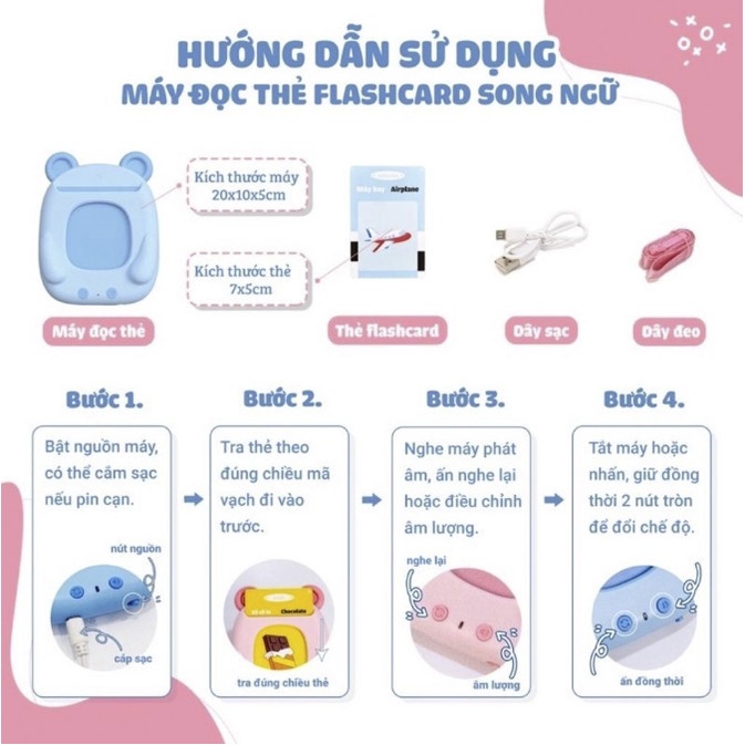 Máy Đọc Thẻ Flashcard Thẻ Học Thông Minh Cho Bé Song Ngữ Việt Anh - không có sóng điện từ