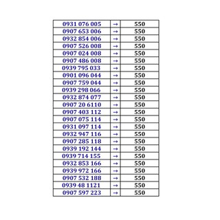 sim số mobifone sim vina sim dễ nhớ