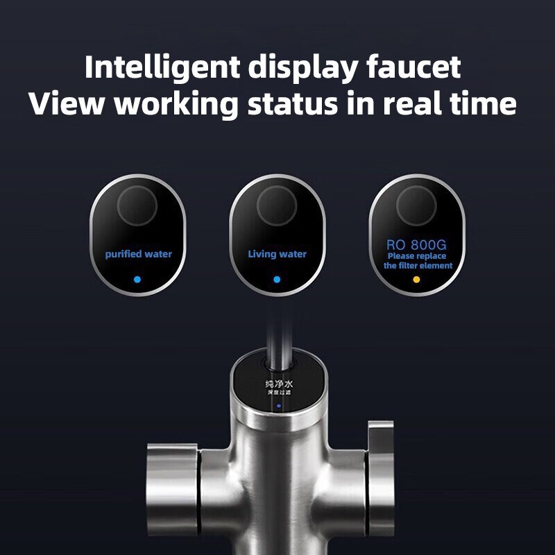 Máy lọc nước Xiaomi S1 800G MR834