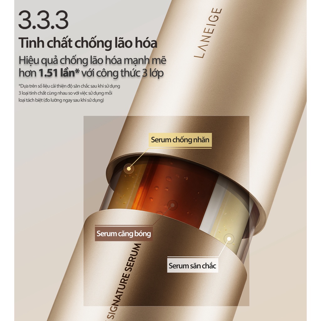 [NHẬP COSLAN4 -200K] Tinh Chất Chống Lão Hoá, săn chắc và căng bóng da Laneige Serum Perfect Renew 3X Signature 40ml