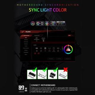 Bộ HUB COOLMOON SYNC MAIN VÀ FAN ARGB