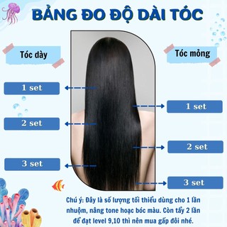Thuốc Nhuộm Tóc Màu Cam Đỏ - Risu Hair.