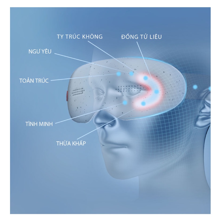 Máy Massage mắt Bumas BE01, sản phẩm thông minh làm dịu mắt, hỗ trợ tiếng Việt, kết hợp tai nghe và bấm huyệt thái dương