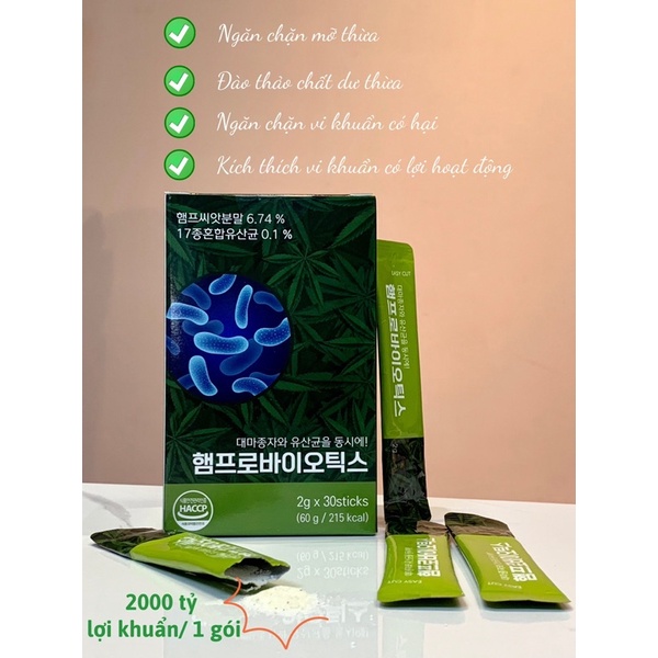 Men Hamprobiotics Hàn Quốc