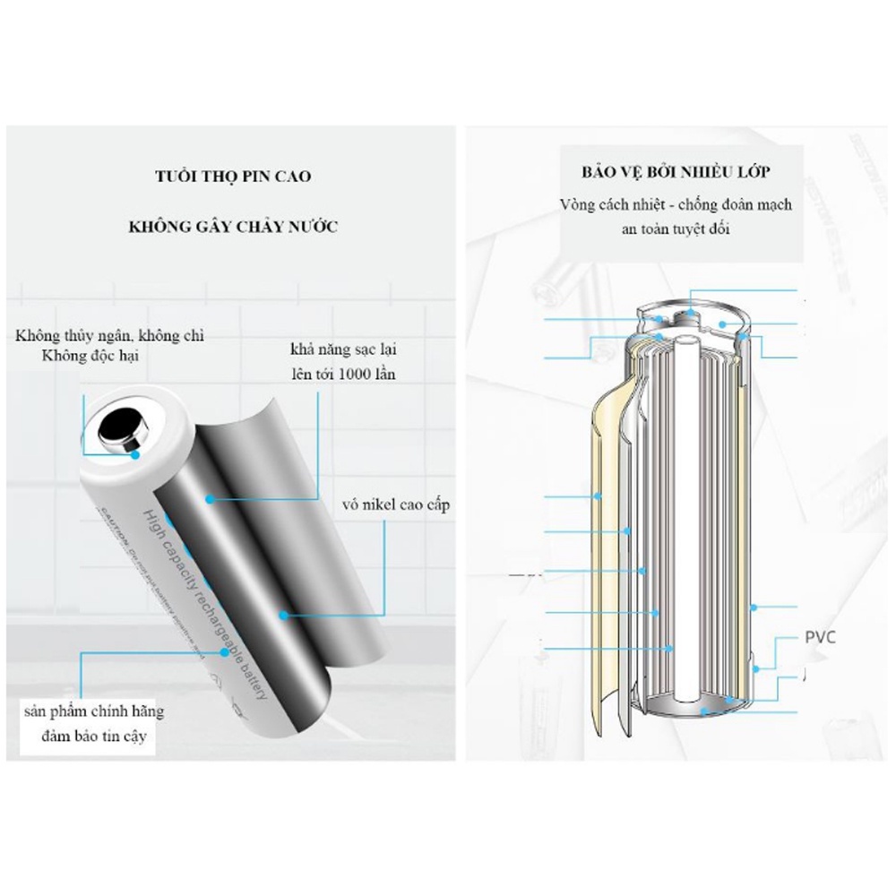 Hộp 4 viên pin sạc AA 3000mAh chính hãng Beston - Pin dung lượng cao chuyên dùng cho Micro KTV, cửa ra vào, đồng hồ