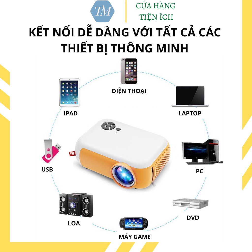 Máy chiếu mini  A10, máy chiếu FullHD kết nối không dây qua Wifi - Tặng màn hinh chiếu 100 inch - SET2176