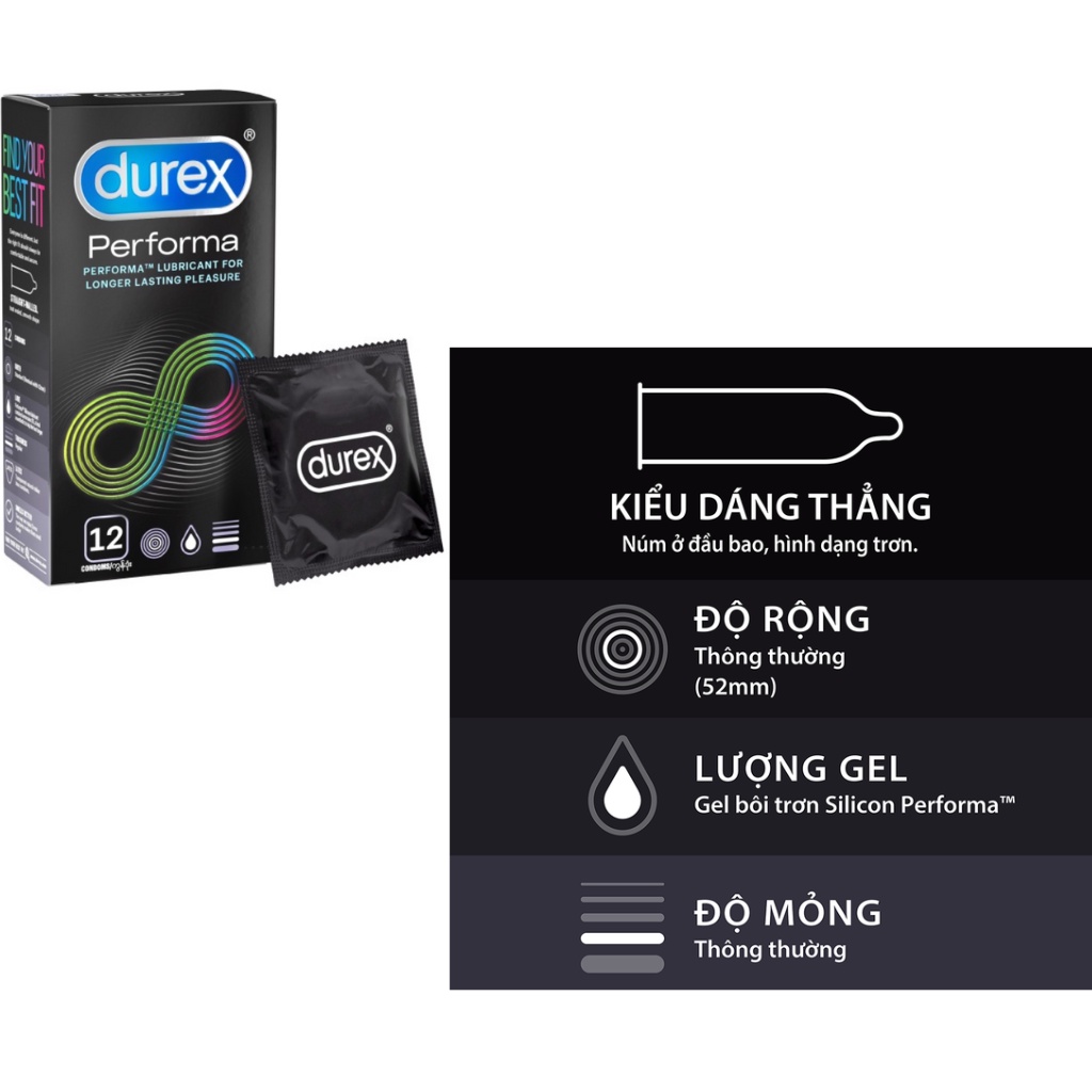 Bao cao su Durex chính hãng-Durex Kingtex, Invisible, Performa, Fetherlite, Pleasuremax, Jeans -The Love Store
