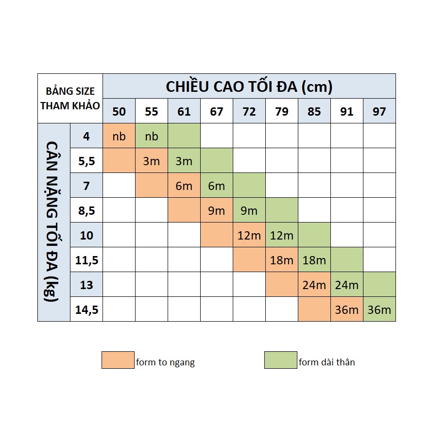 Bodysuit bé trai cộc tay bộ body chip cho bé áo liền quần xuất dư 100% cotton. Đồ dài tay, bé gái vào ShopNEM có nhé
