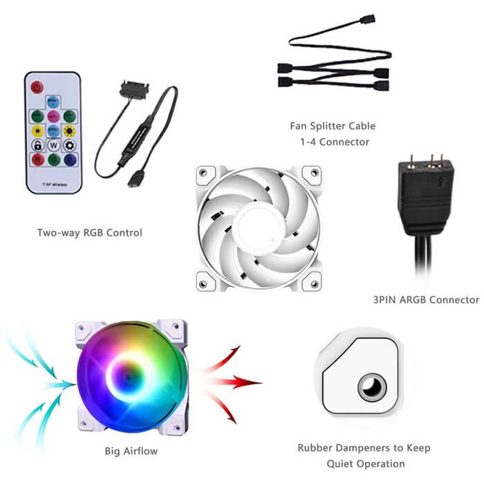 Quạt Tản Nhiệt IDCOOLING DF12025ARGBTRIO WHITE