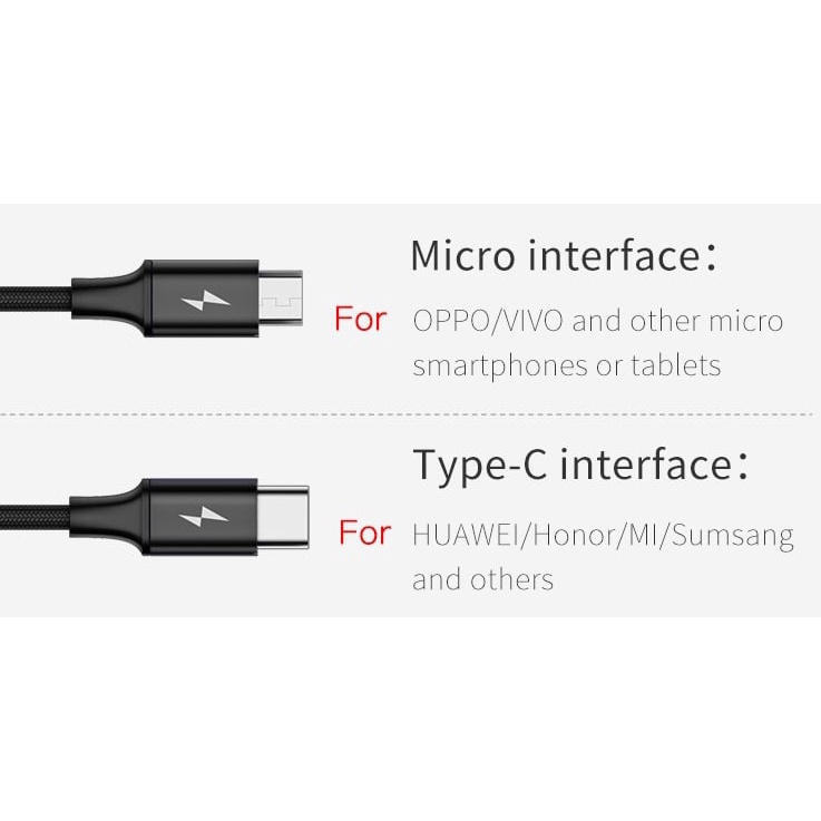 Dây Cable Rapid TyC 2-1 ra Micro+TyC 1.2M/3A CAMT-SUV1 Baseus