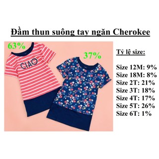 sỉ ri 15 - Đầm thun suông Cherokee - MSP : 18739