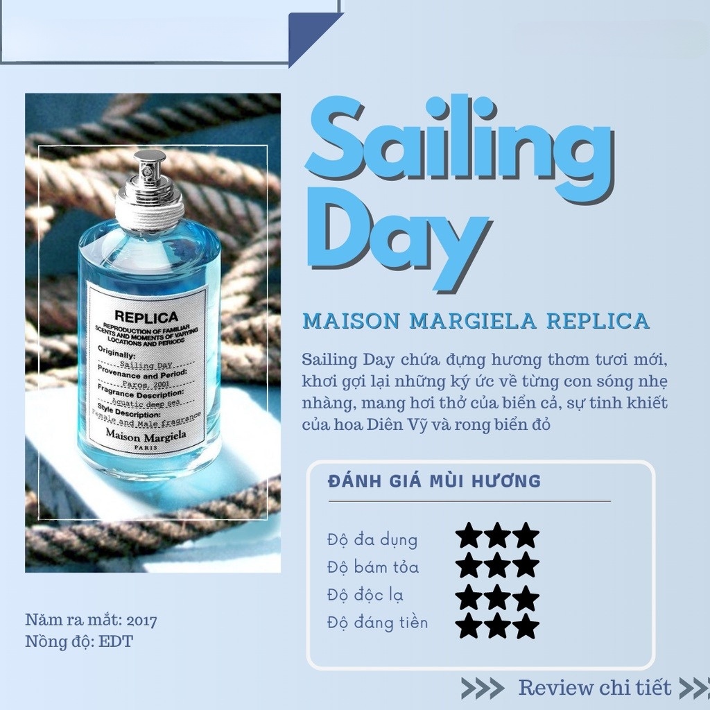 Nước Hoa Nam Nữ Unisex Maison Margiela Replica Sailing Day Bản EDT 2ml ...