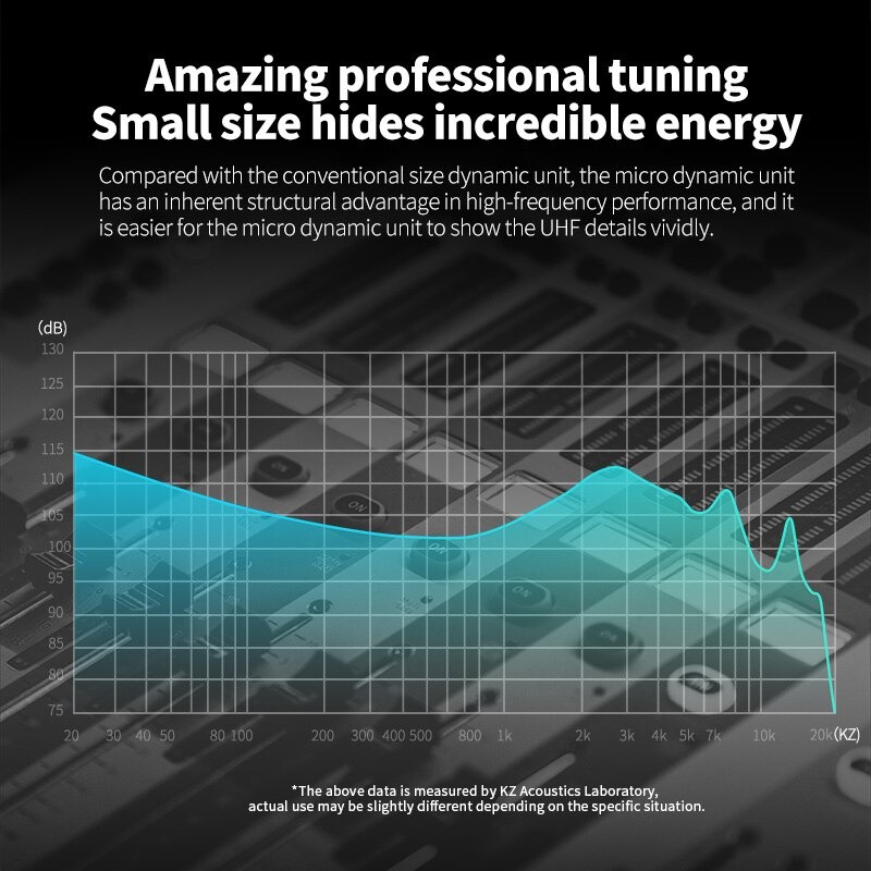 KZ LingLong Tai Nghe 1 Dynamic Hi-Fi Trầm Tai Nghe Nhét Tai Tai Nghe Kiểm Âm Tai Nghe Thể Thao Chống Ồn Có micro