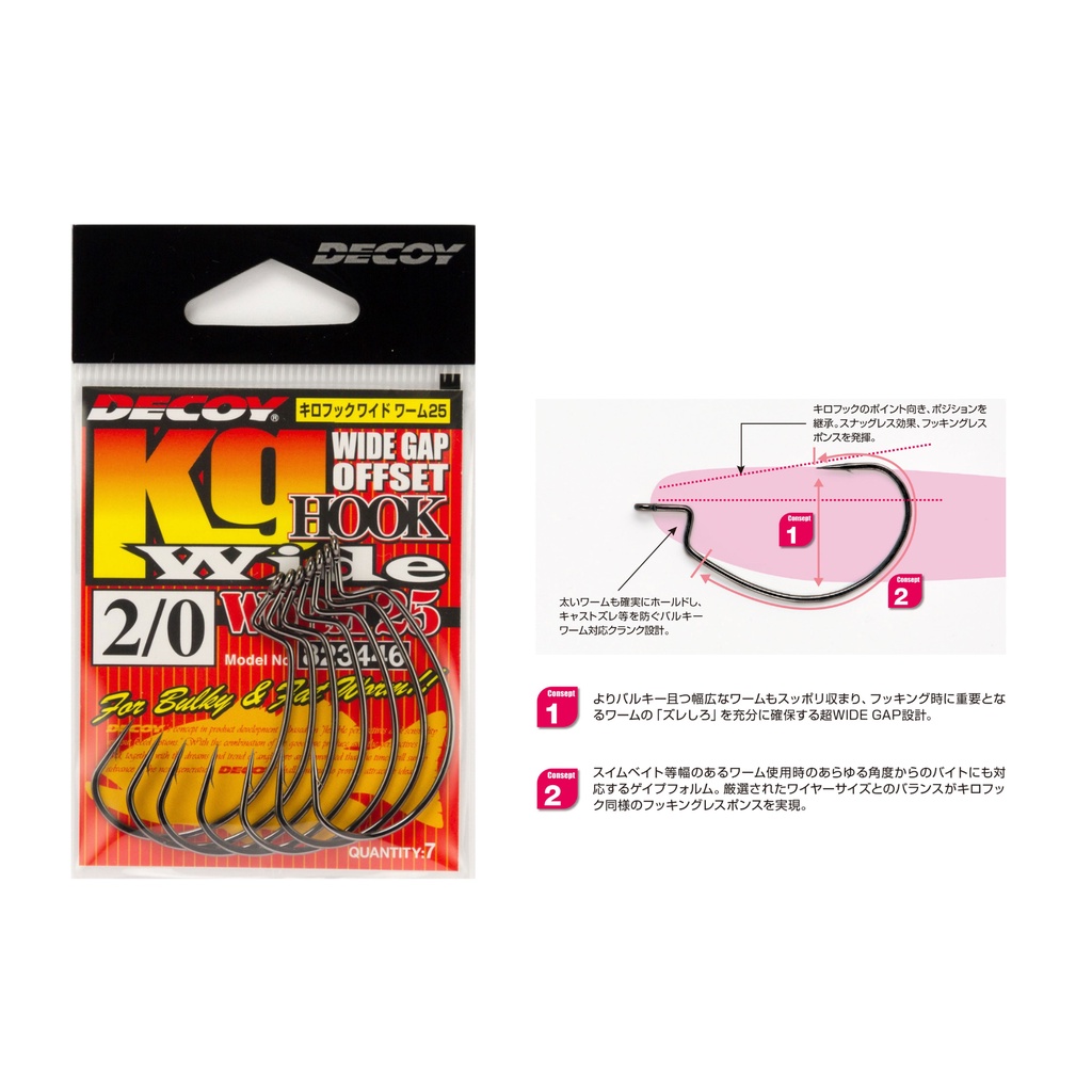 Lưỡi Decoy KG Wide Gap Worm 25
