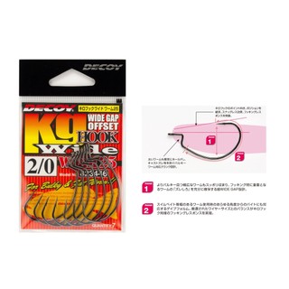Lưỡi decoy kg wide gap worm 25