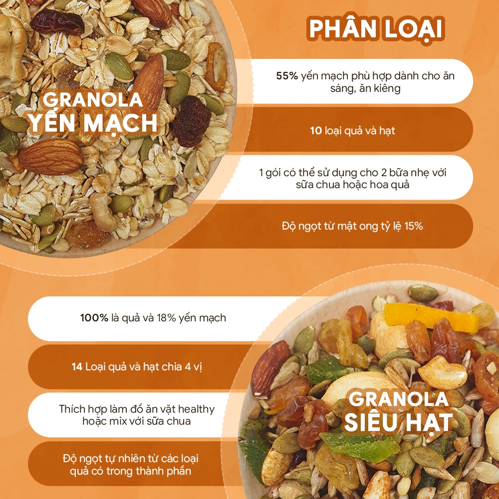 Granola siêu hạt Nhất Phẩm Đường ngũ cốc ăn kiêng eat clean hạt dinh dưỡng macca óc chó hạt điều hạnh nhân dâu tây