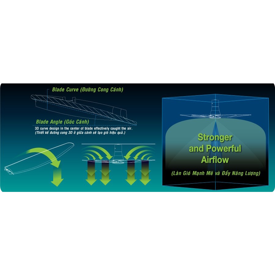 Quạt trần đèn LED KDK U60FW sang trọng động cơ DC tiết kiệm điện, gió tự nhiên 1/f Yugari, 3 cường độ ánh sáng