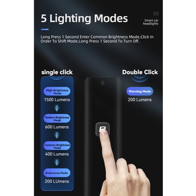 Đèn rockbros 1500 lumen, cảm biến ánh sáng , RHL-1500 lumen , chính hãng rockbros