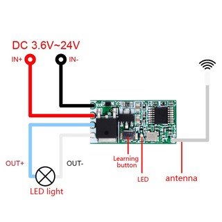 433Mhz 1CH RF relay receiver wireless remote control light switch micro module