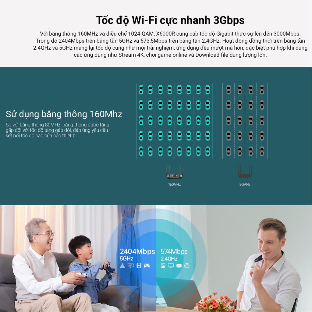 Mesh wifi 6 chuẩn AX băng tần kép Gigabit AX3000 Totolink X6000R router wifi chính hãng bảo hành 24 tháng