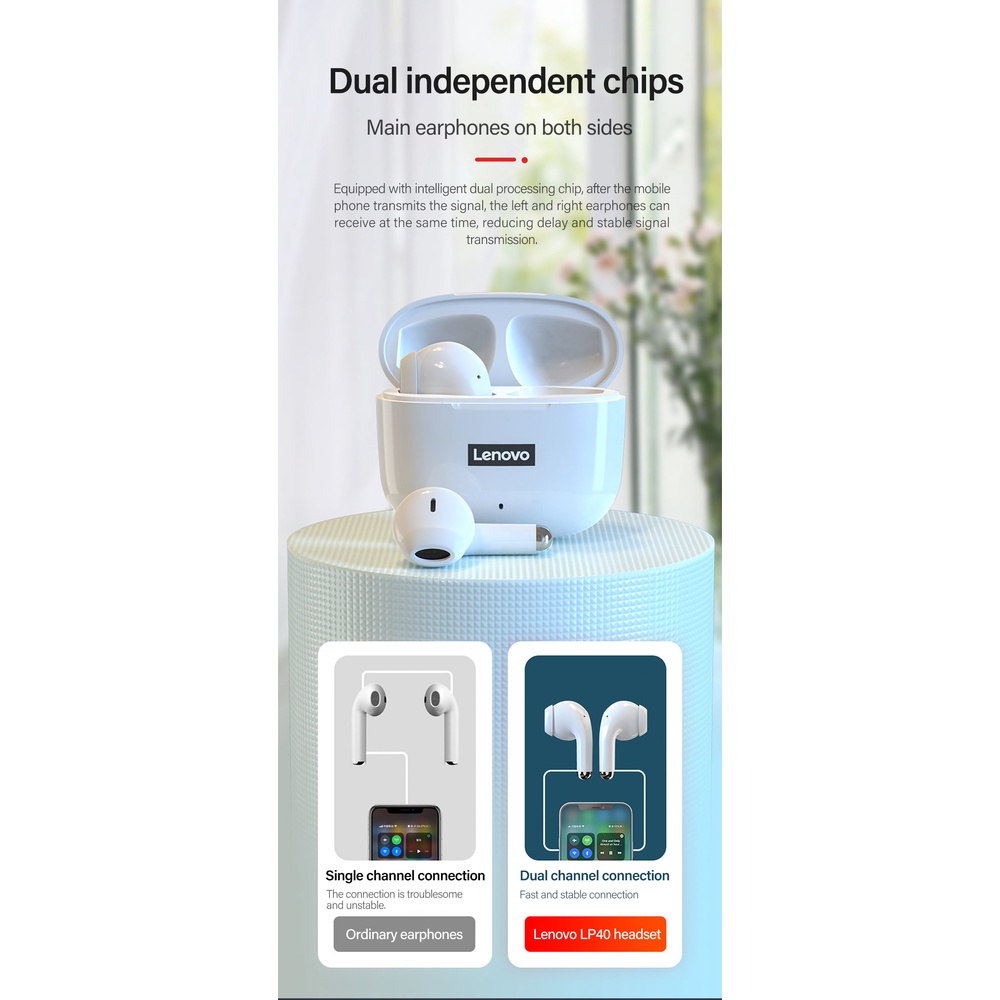 Tai nghe bluetooth Lenovo LP40PRO, cảm ứng chạm, âm thanh hifi, chống nước, nghe nhạc 5h, bảo hành 12 tháng