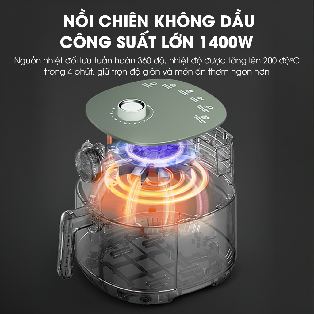 Nồi chiên không dầu Samono SW-AFBE04 4L công suất 1400W lòng nồi chống dính thiết kế tháo rời