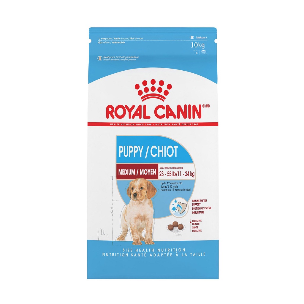 Thức Ăn Cho CHÓ Royal Canin MINI PUPPY 1KG ,MINI ADULT, MEDIUM, MAXI