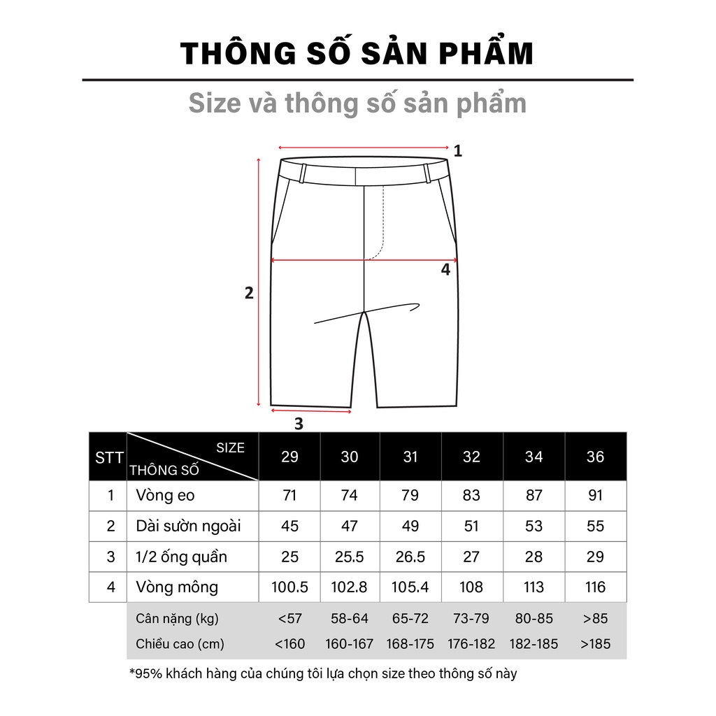 Quần short kaki nam cao cấp MENFIT QSKK 102 chuẩn form, tôn dáng, 7 màu thời trang