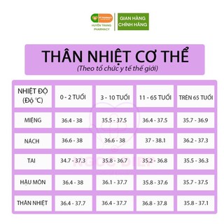 Nhiệt kế thủy ngân Aurora