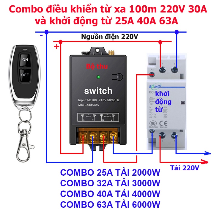 Combo công tắc điều khiển từ xa máy bơm nước 100m 30A 220v và khởi động từ contactor Ac 25A 32a 40A 63A