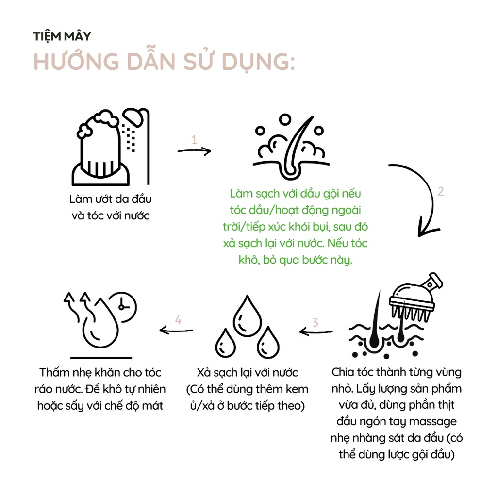 MINISIZE 50ML - Phiên bản trải nghiệm TTBC da đầu - Handmade