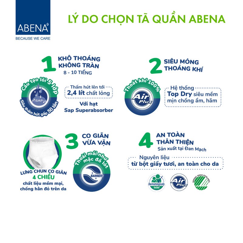 Bỉm, tã quần người lớn thấm hút 2.4 lít Abena Abri Flex