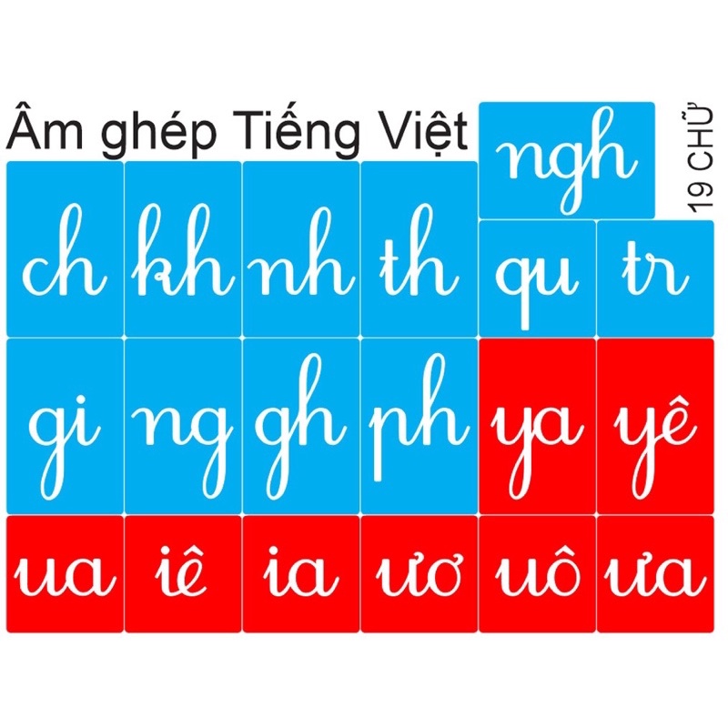 bộ chữ nhám âm ghép tiếng việt nét thảo