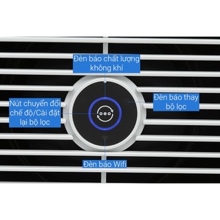 [AC0850/20] Máy lọc không khí Philips AC0850