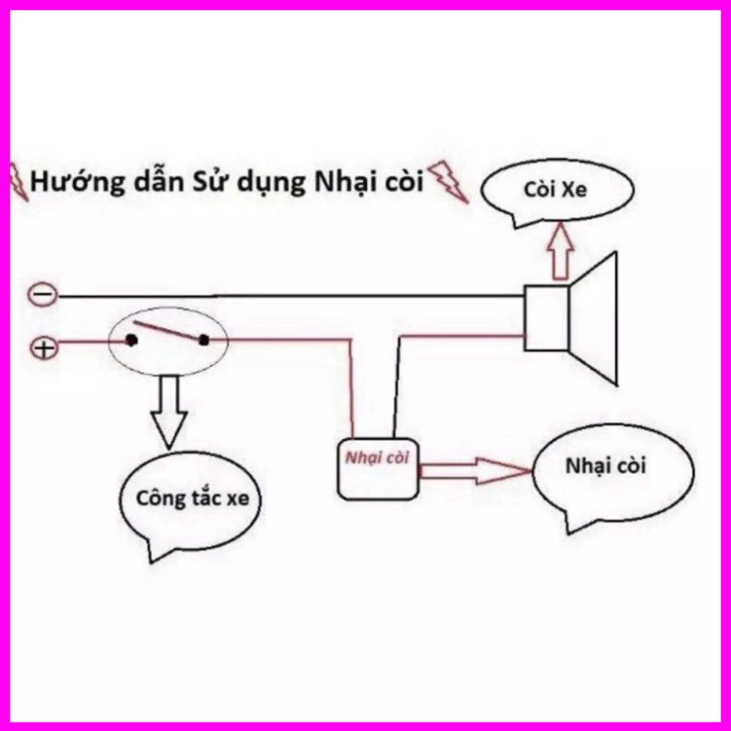 Chíp Nhại Còi Wave , Dream , Exciter ,Winner... Hàng Đúc Chất Lượng SP tự chụp Hàng Cao Cấp