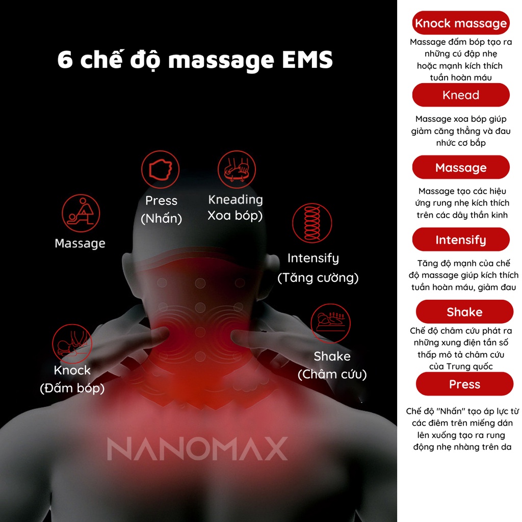 Miếng Dán Massage Xung Điện EMS NANOMAX NMM 01 Tích Hợp 6 Chế Độ 19 Cường Độ Massage Giảm Nhức Mỏi Cổ Vai Gáy Thư Giãn C