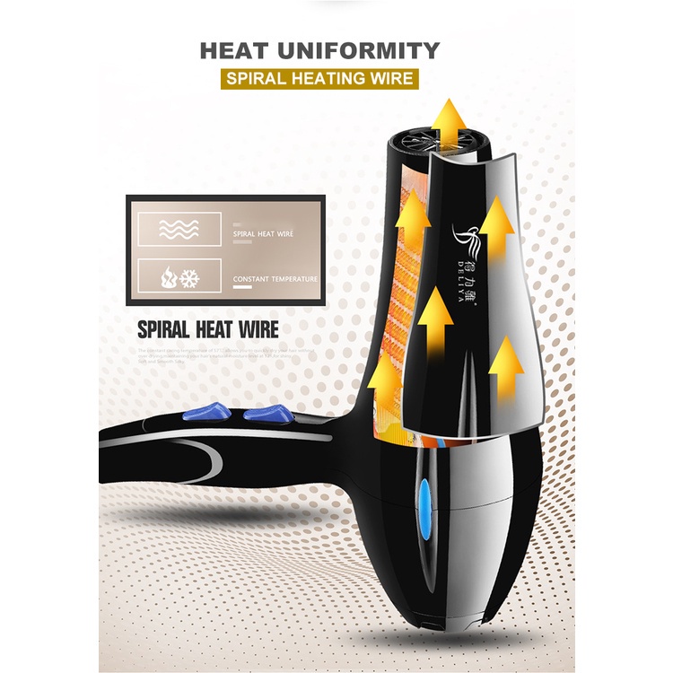 Máy Sấy Tóc Mạnh Mẽ Sử Dụng Cho Máy Sấy Tóc máy sấy tóc 2 chiều nóng lạnh may say toc hair dryer máy sấy tóc công suất cao