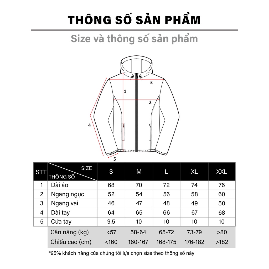 Áo khoác dù unisex cao cấp CHEMICAL 2104052 2 lớp, chống nắng, chống tia UV - MENFIT